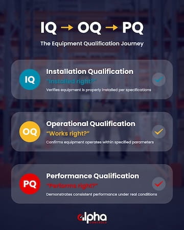 Instagram post https://www.instagram.com/alpha_controls/p/DT011jNklOi/