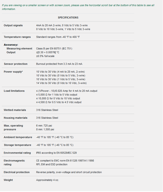 398077-635c4582e5.png (689×812)