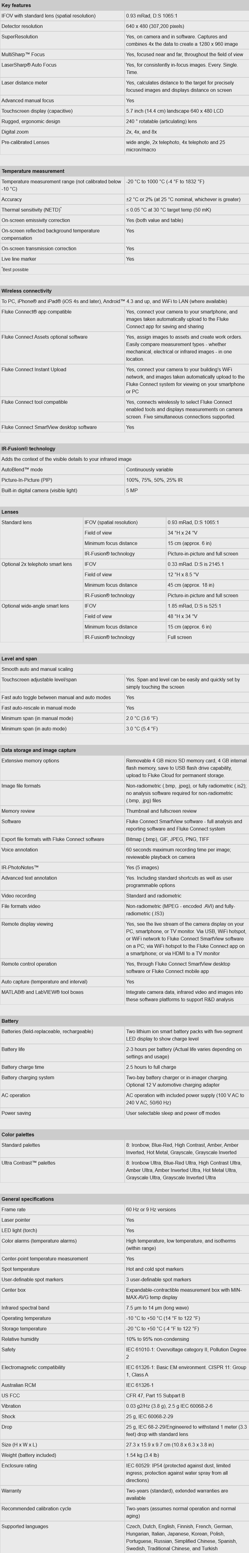 398858-d165ca61fd.png (811×5058)
