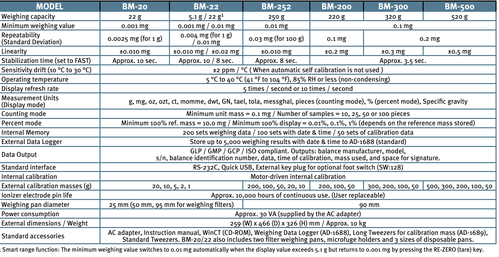 403062-bd1c3a201c.png (1013×523)